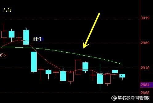 芯片的股票分析 27113706qhh2.jpg