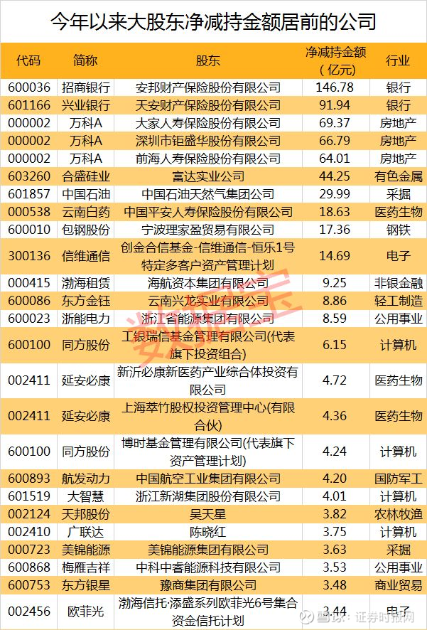 数据科学与大数据技术专业考公 27181301rs2s.png