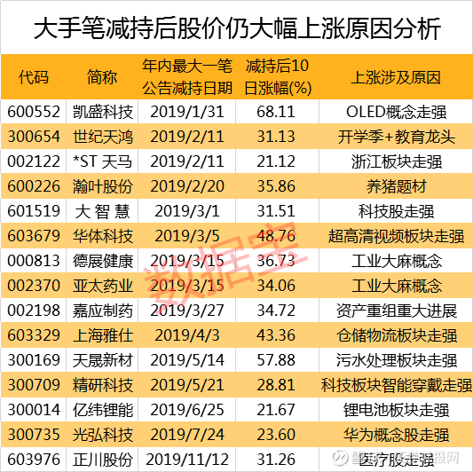 数据科学与大数据技术专业考公 27181305c0m4.png