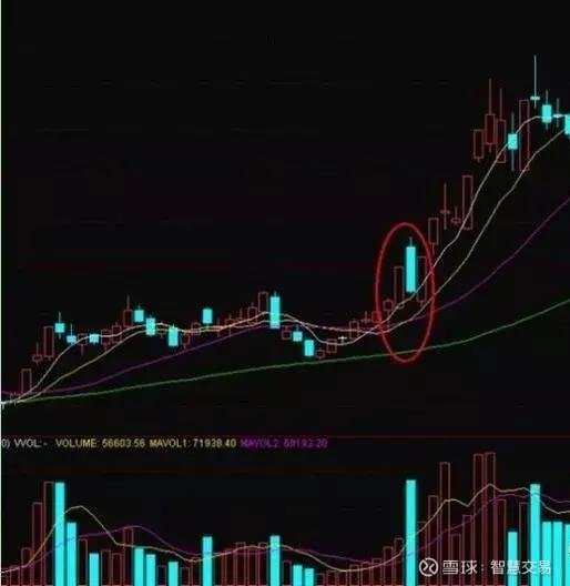 超短线游玩攻略,超短线游玩攻略大全