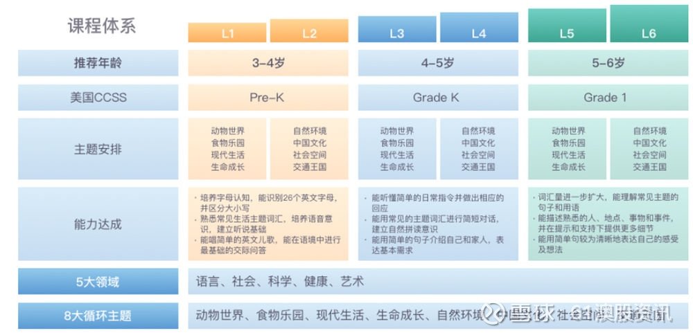 平台运营 英文,平台运营英文翻译