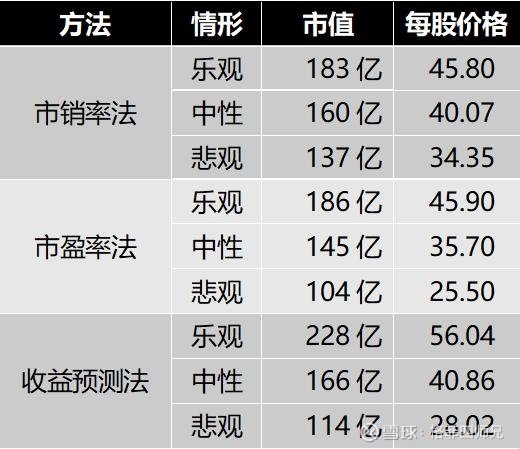 松鼠ai能力值算法,松鼠ai能力值算法是什么