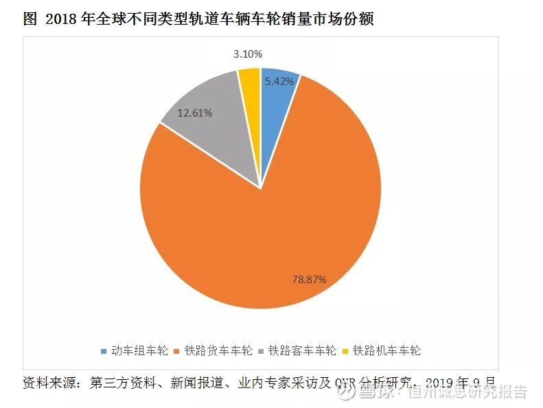 市场运营模式分析报告,市场运营模式分析报告怎么写