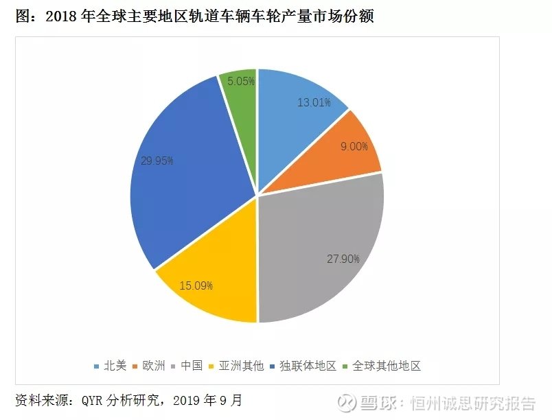 市场运营模式分析报告,市场运营模式分析报告怎么写