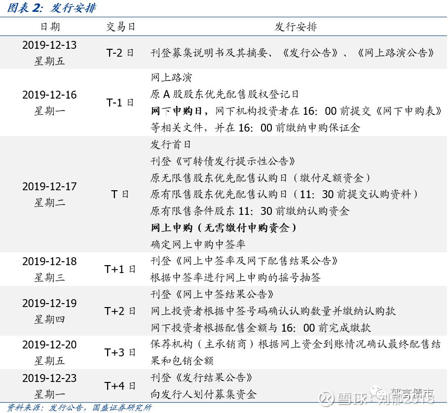 13123106myhi.png