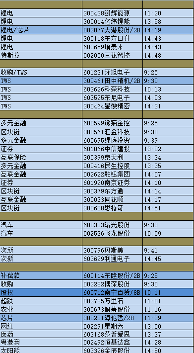 13175440spss.png
