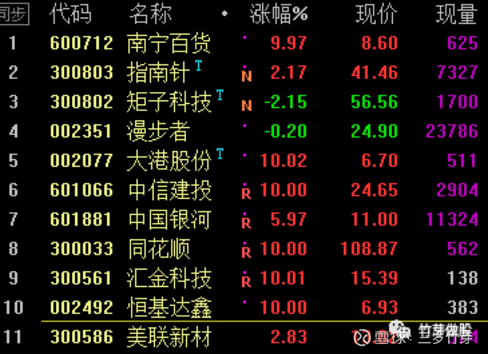 12月16日股票交易计划_亿纬锂能(300014)聊吧_赢家聊吧【股吧】