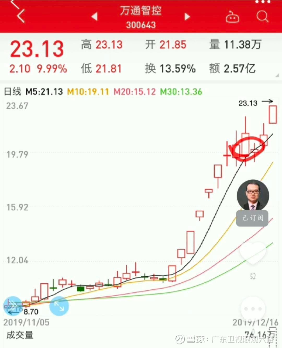 高位股分为两种,一种是类似于万通智控由游资主导的连续涨停板的股票