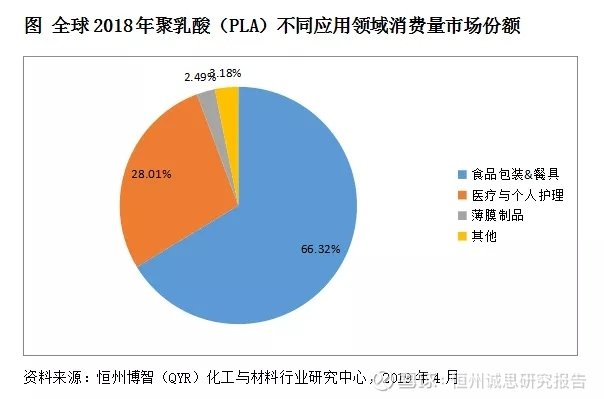 业务运营分析报告,运营分析报告怎么写范文