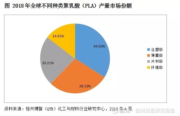 市场运营分析报告,市场运营具体做什么