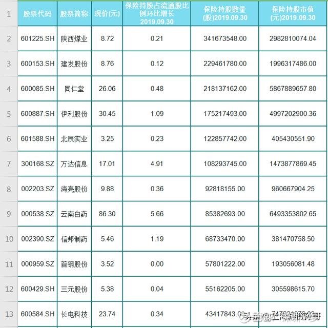 爱体育- 爱体育官方网站- 爱体育APP下载- 世界杯指定平台山鹰国际（600567）6月12日主力资金净买入148亿元