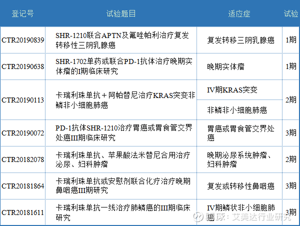 免疫球蛋白的作用与功能主治 19114512hprt.png