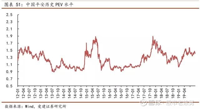 平安银行股价最高是多少 24200910xgay.jpg