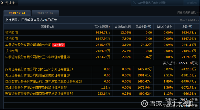 环能科技什么时候复牌,环能科技什么时候复牌上市