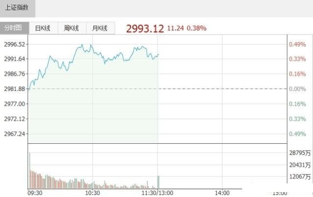 谷歌股份股票 261653365iqc.jpg