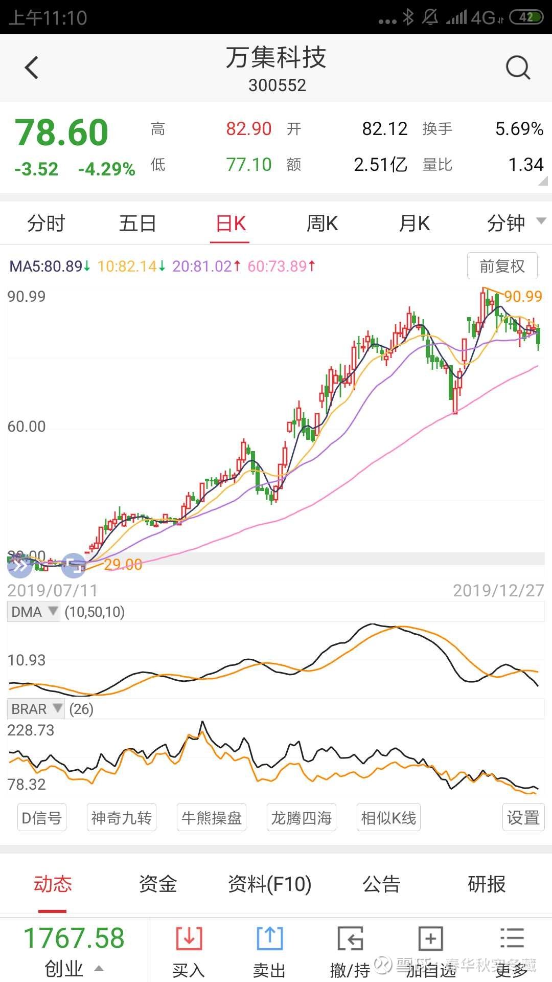 怎样选股票最简单又好 29111812qeno.jpeg