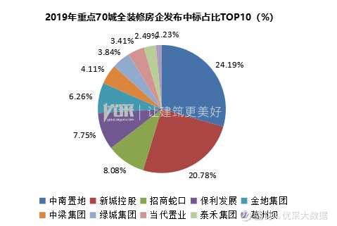 海尔的数据分析,海尔的数据分析师怎么样