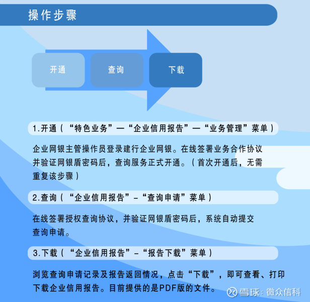 渠道建设什么意思 03103618ce98.png