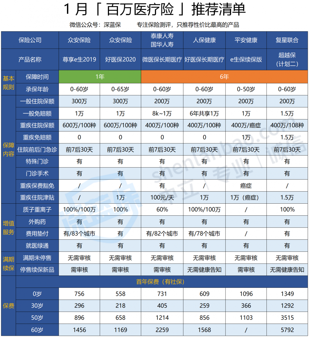 10201152a6he.png