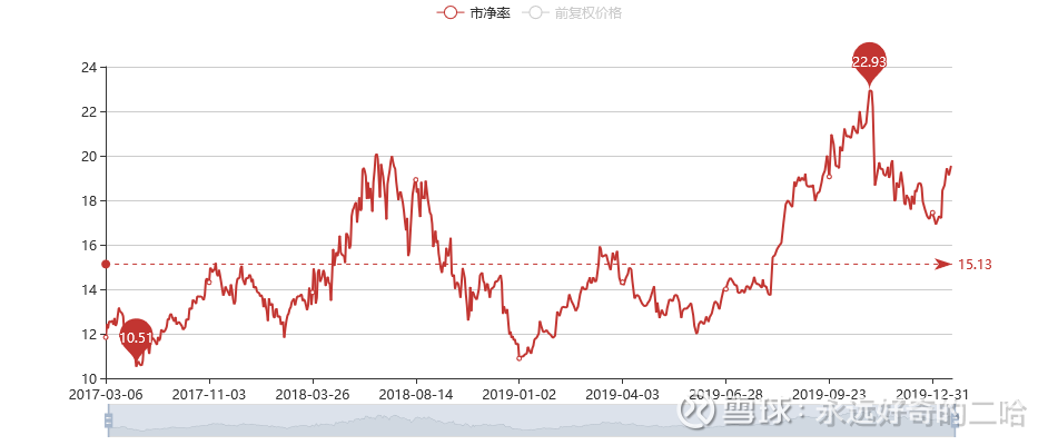 安图生物股票最新 16173134gp6z.png