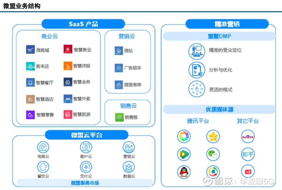 精准营销怎么玩的 23093713fnpv.jpg