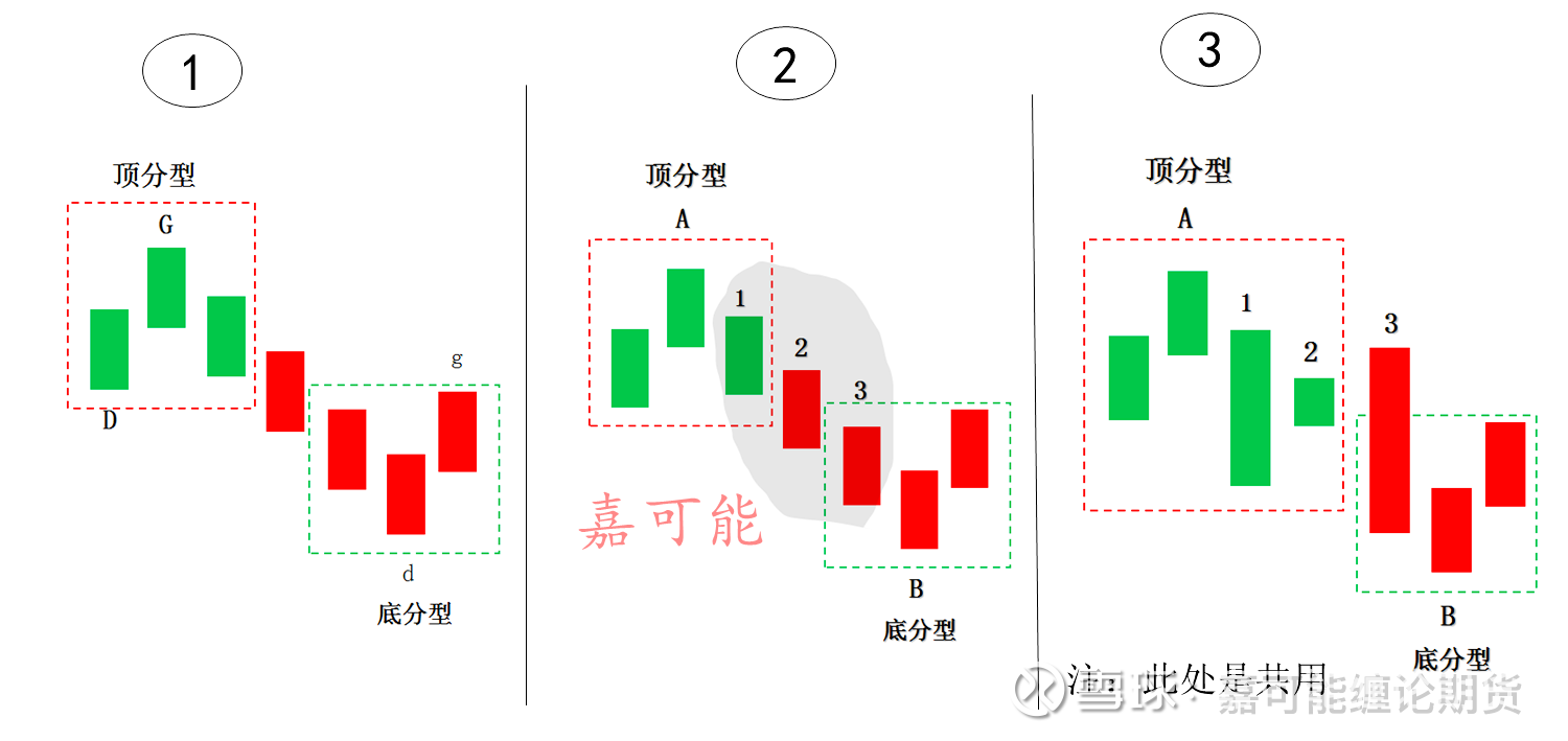 平安银行的股票走势分析 01141943p7jq.png
