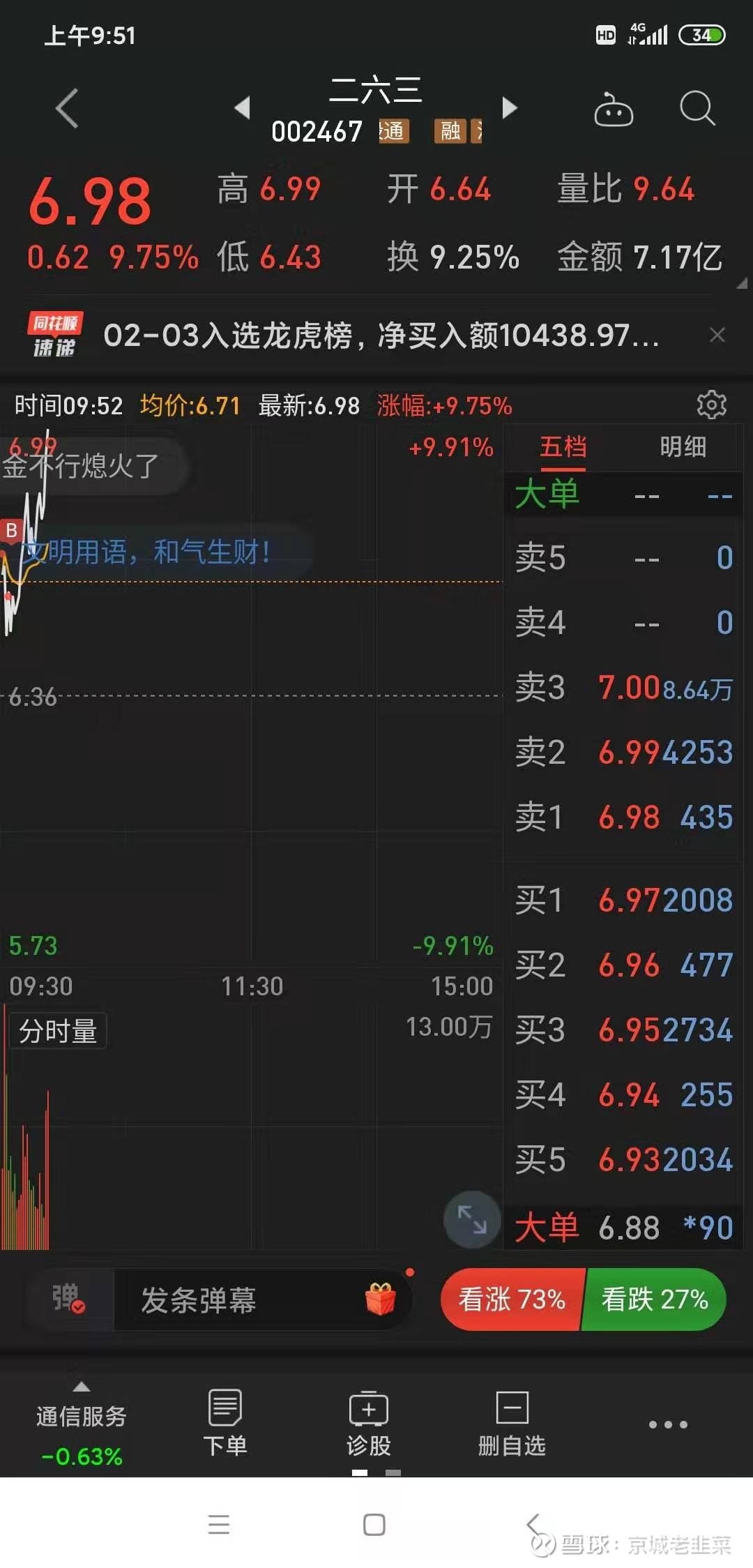 同花顺股票最高多少钱 04141900u1no.jpeg