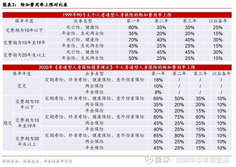 华泰证券(601688)聊吧