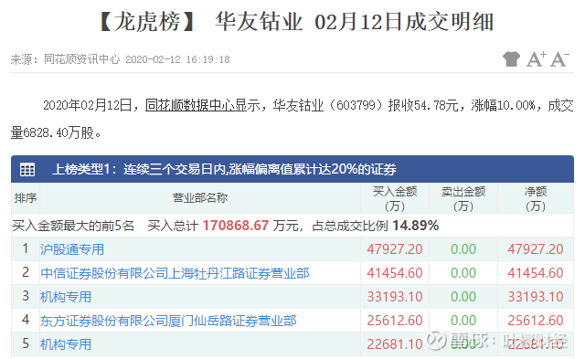 20112528sc8c.png