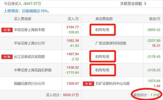 如何快速赚到40万 24194641xau5.jpg