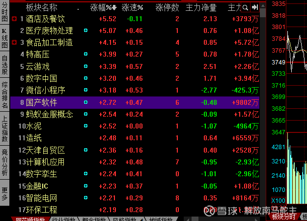 公牛集团股票分析 27134700qagc.png