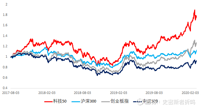 08211307r7j0.png