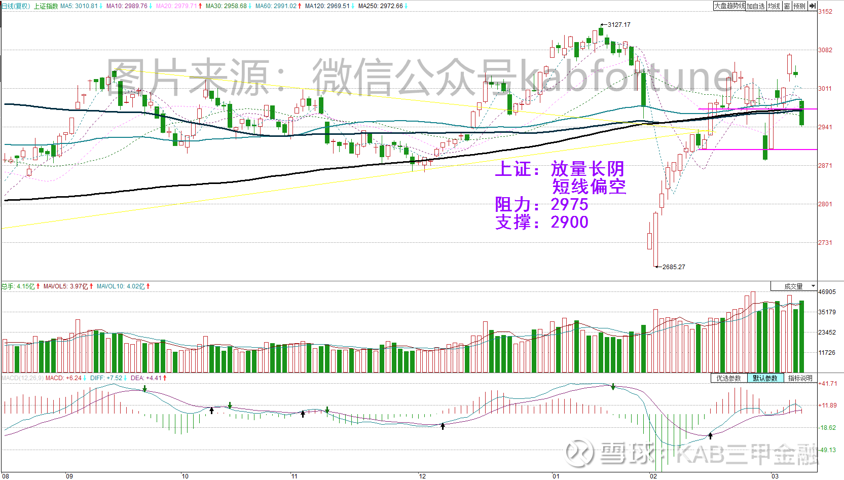 软件指数暴跌 09182449u029.png