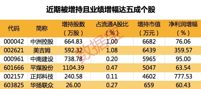 招商银行股票分红每年 1608074899lh.jpg