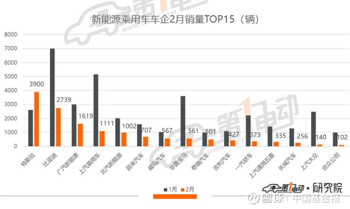 比亚迪股票最新分析今天 17143214zb4z.png