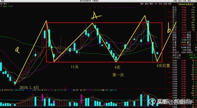 什么叫周线级别下跌 25172801x15w.jpg
