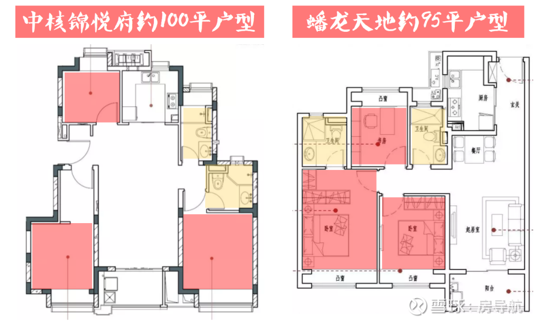 天空之城,中核锦悦府,蟠龙天地"三足鼎立,该怎么选?