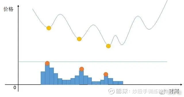 比亚迪股票分析股票走势 03131547jusv.jpg