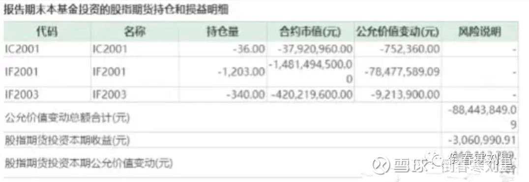 AYX爱游戏- 爱游戏体育官网- 爱游戏APP下载中欧基金(03133598)公司概况_中欧基金_爱基金网