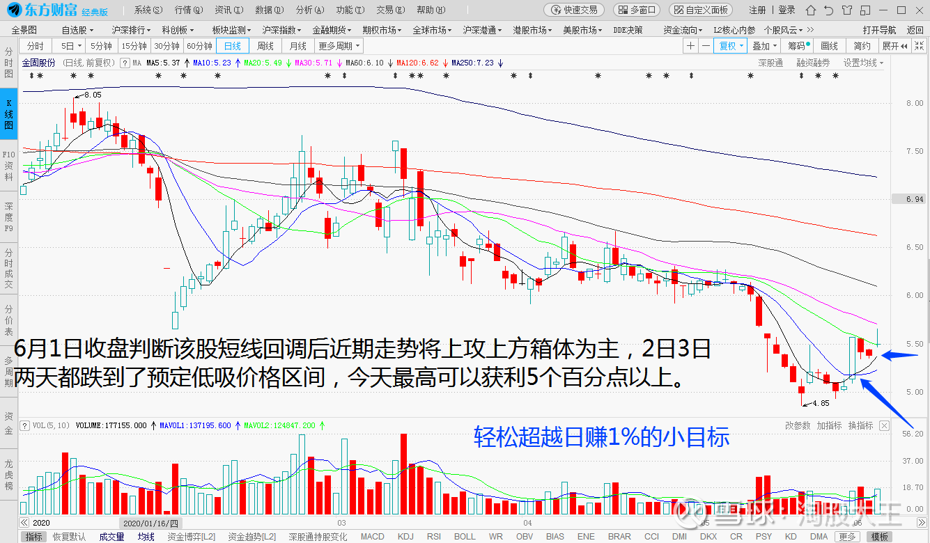 百大集团(600865)聊吧