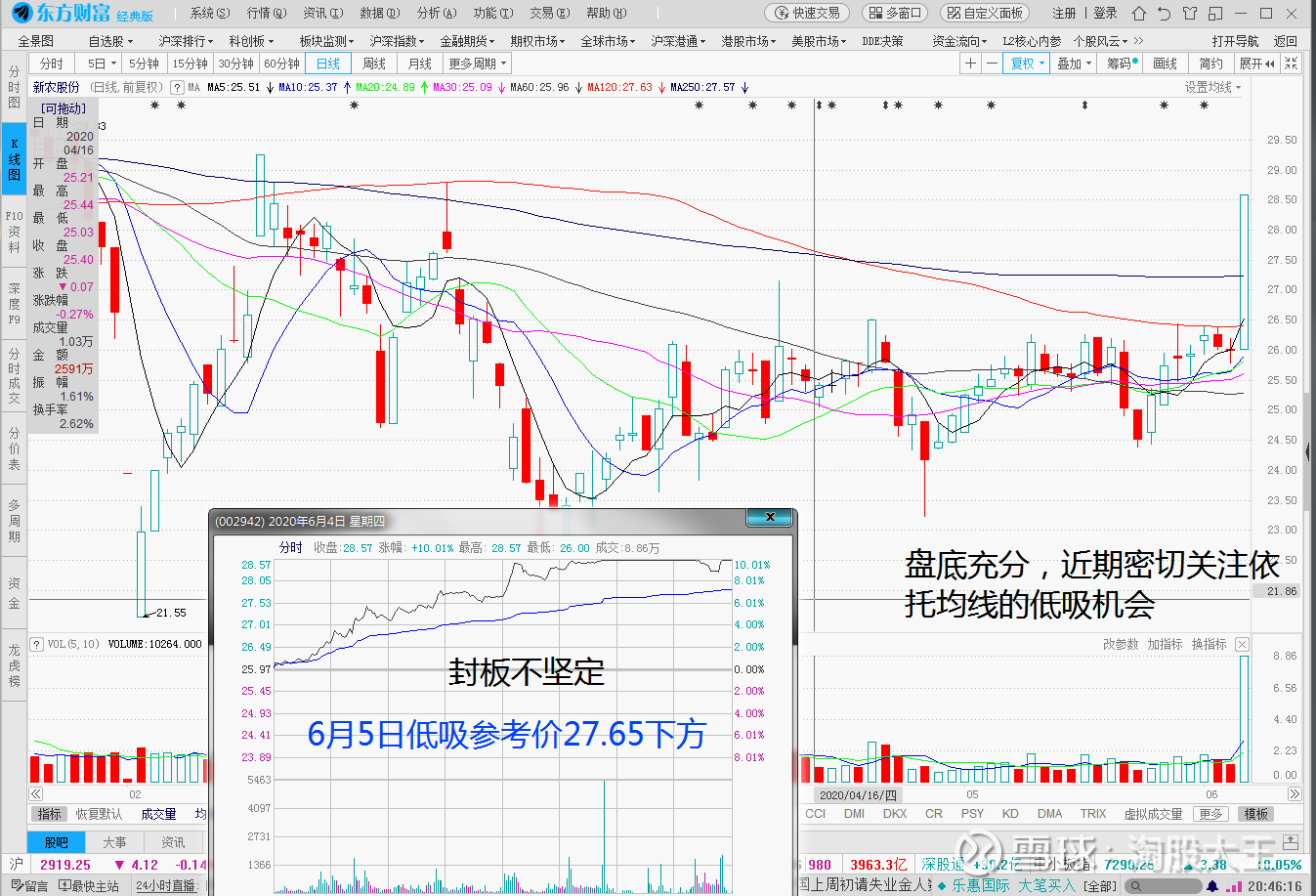 百大集团(600865)聊吧