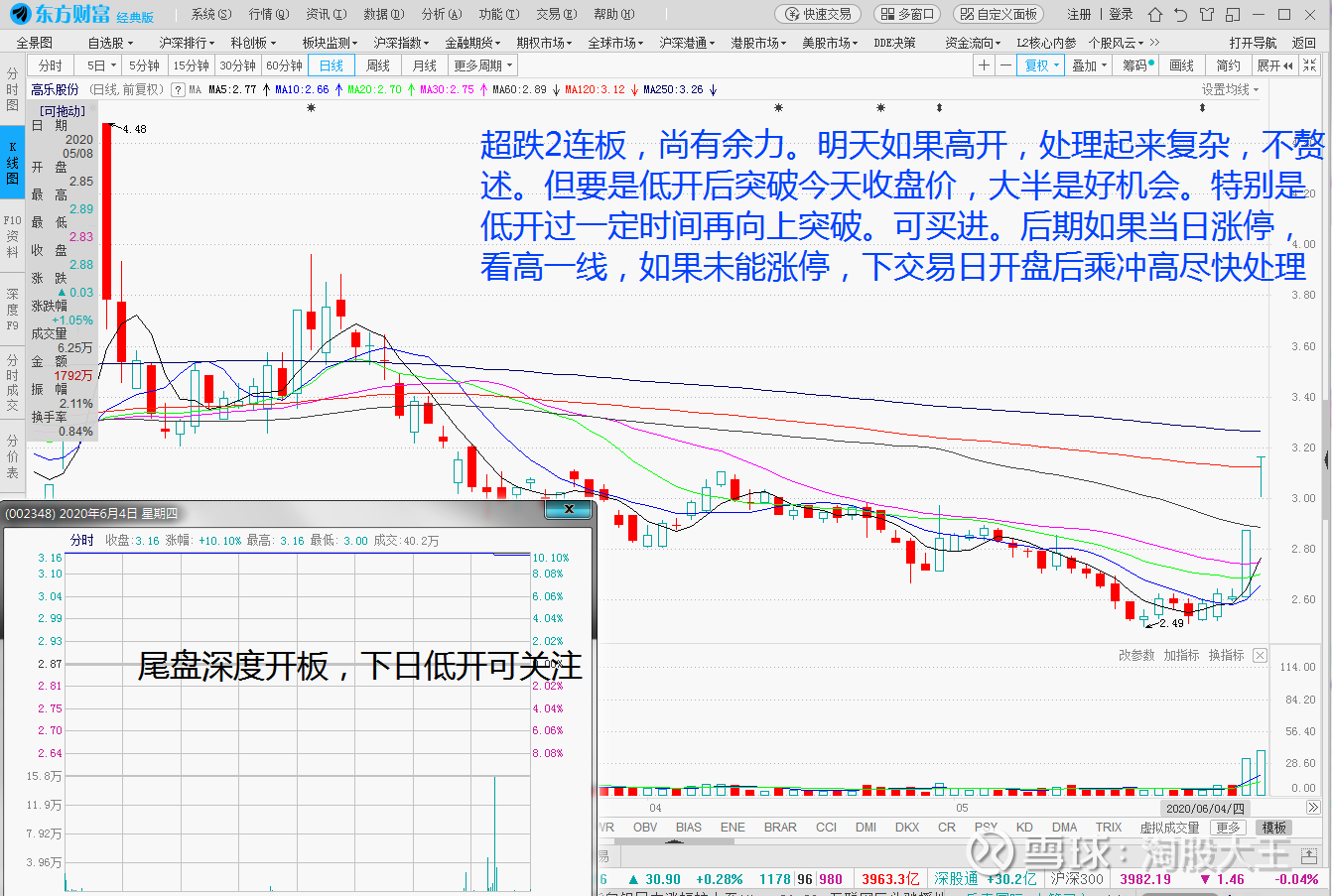 百大集团(600865)聊吧