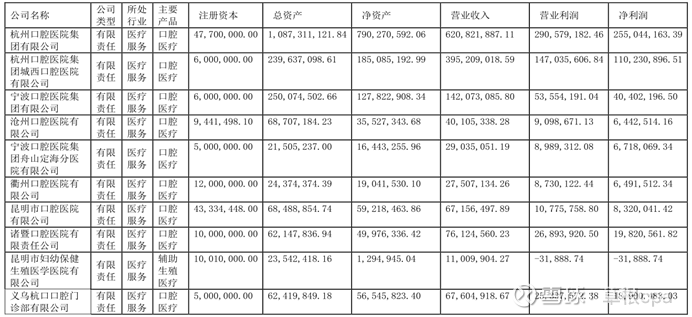 上海医院管理公司：从筹建到运营，医疗机构专业化管理全解读