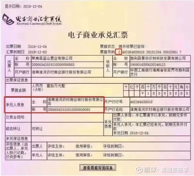 电子承兑汇票诈骗的那些事,你了解多少?_工商银行()聊
