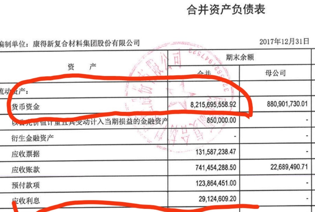 重溯年报存在重大错误，公开货币资金项目明细即可反转！