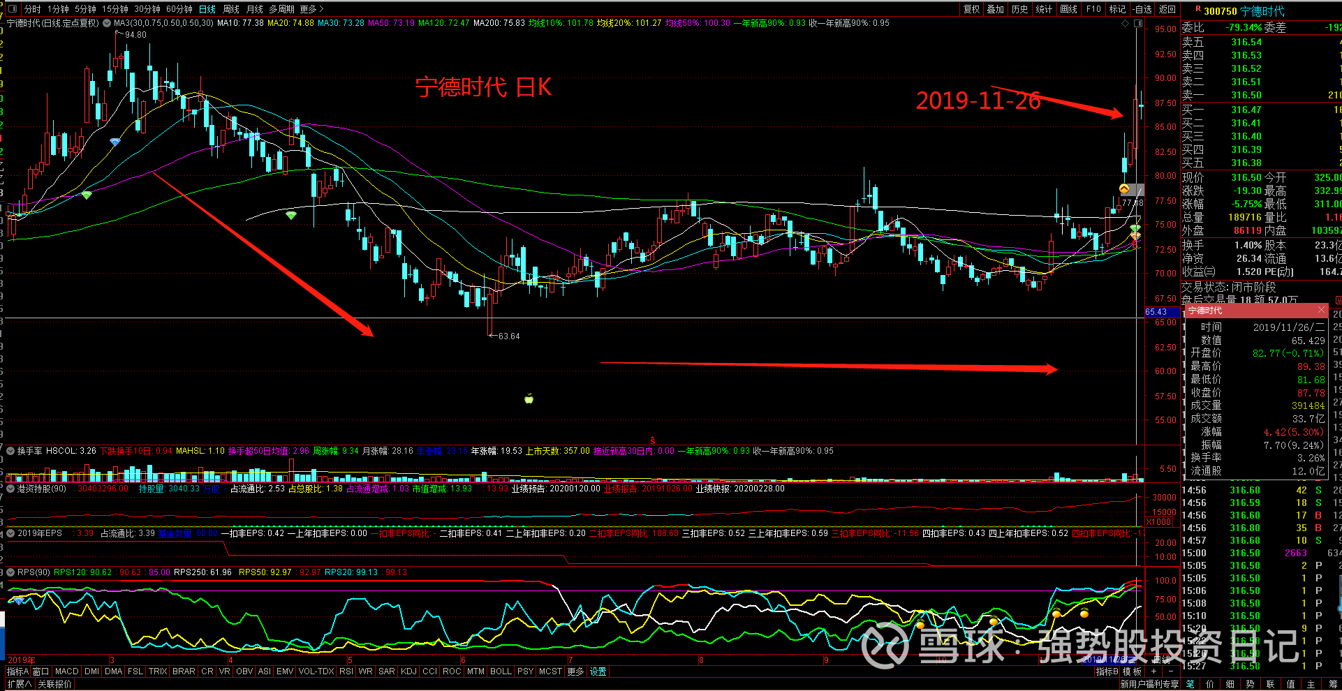 深度还2019年12月新能源车行情中陶博士为什么选的是这3只股20210320