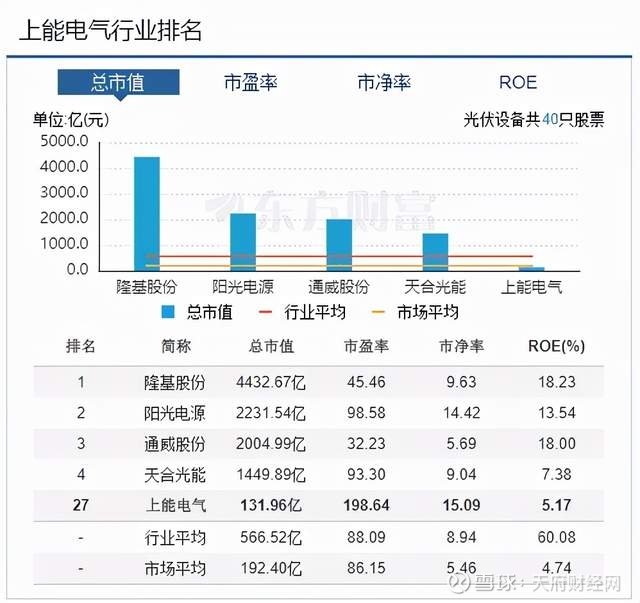 传媒互联网行业周报：苹果下调中国97国际游戏app-应用商店佣金率腾讯版“小龙虾”WorkBuddy正式上线
