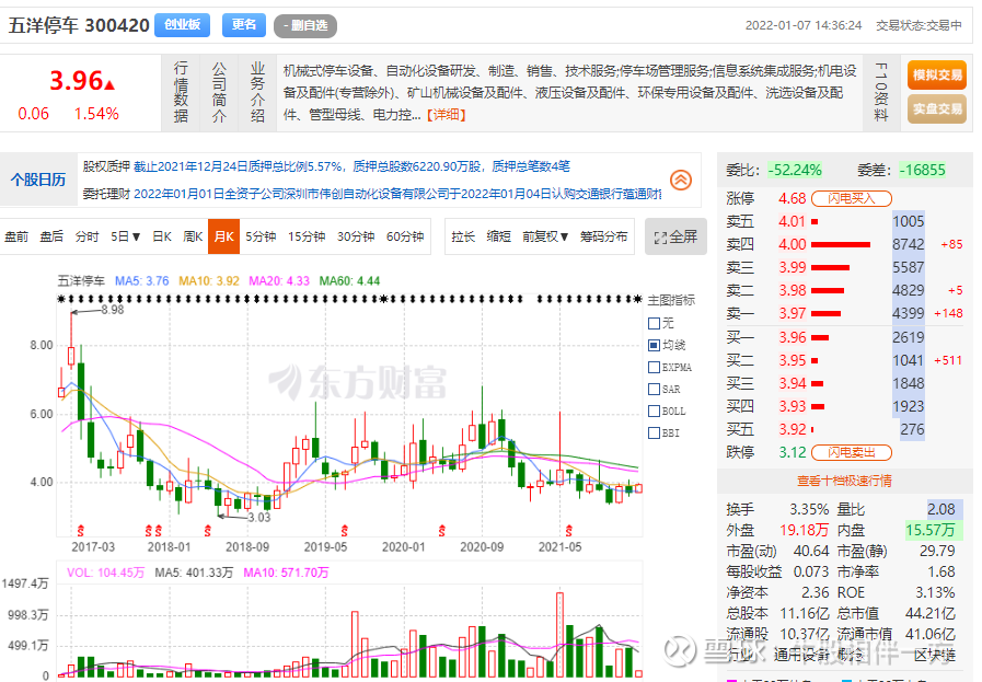 立体车库 之 五洋停车 300420_五洋停车(300420)聊吧_赢家聊吧【股吧