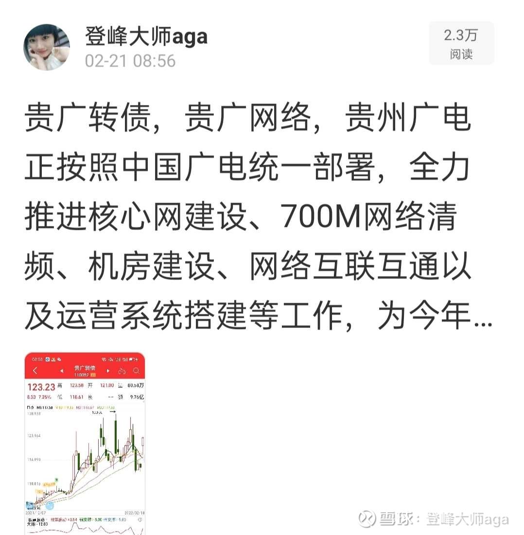 赢家聊吧【股吧>贵广网络股吧>短文>使用《赢家江恩软件>官方看图