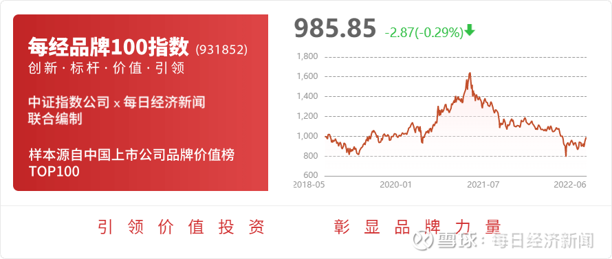 哪些股票属于国资委的 09214229sd2i.png
